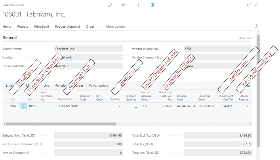 Detailed table from an Endpoint listing showing what version what changes happened.